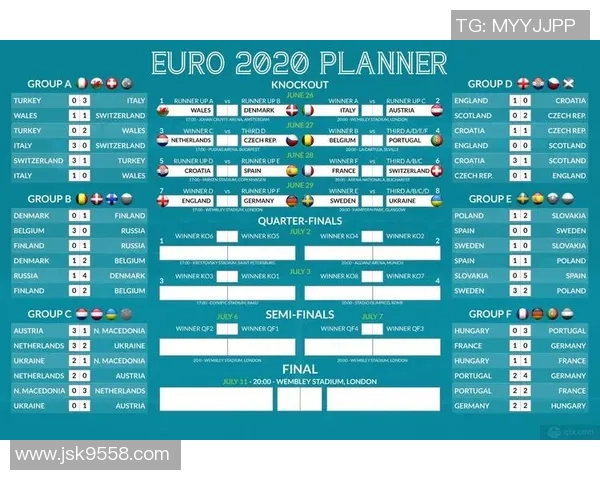 丹麦与威尔士足球赛前瞻分析及胜负预测全面解读 丹麦与威尔士足球赛前瞻分析及胜负预测全面解读