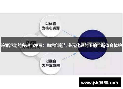 跨界运动的兴起与发展：融合创新与多元化趋势下的全新体育体验